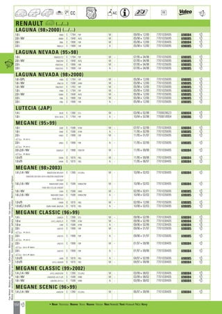 Valeo Engine Cooling 2012 2013 catalogue 955486