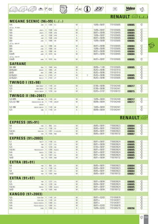 Valeo Engine Cooling 2012 2013 catalogue 955486