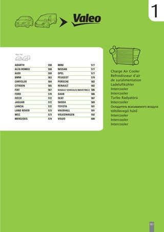 Valeo Engine Cooling 2012 2013 catalogue 955486