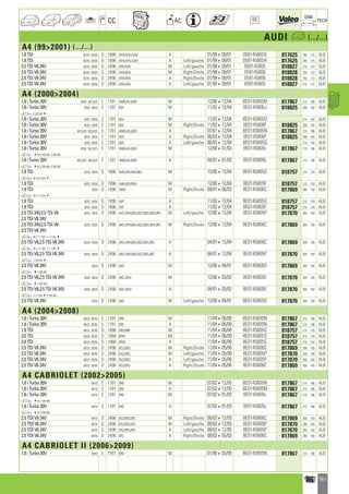 Valeo Engine Cooling 2012 2013 catalogue 955486