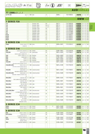 Valeo Engine Cooling 2012 2013 catalogue 955486