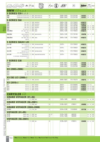 Valeo Engine Cooling 2012 2013 catalogue 955486