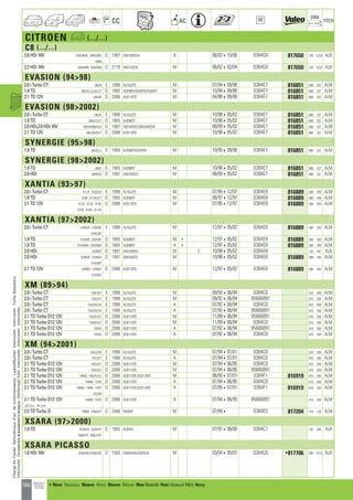 Valeo Engine Cooling 2012 2013 catalogue 955486
