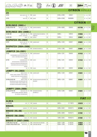 Valeo Engine Cooling 2012 2013 catalogue 955486