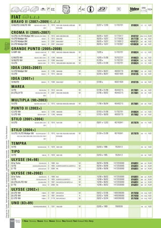 Valeo Engine Cooling 2012 2013 catalogue 955486
