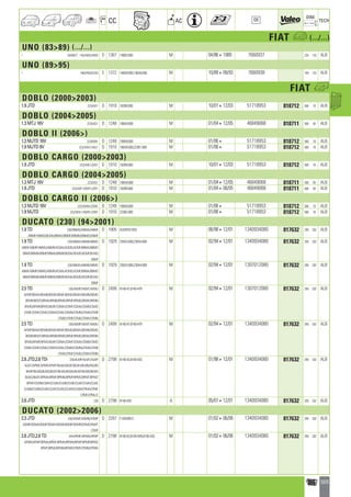 Valeo Engine Cooling 2012 2013 catalogue 955486