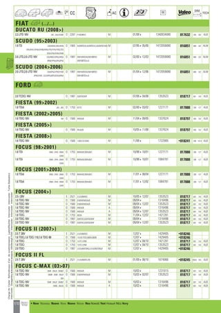 Valeo Engine Cooling 2012 2013 catalogue 955486