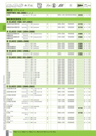 Valeo Engine Cooling 2012 2013 catalogue 955486