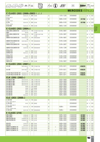 Valeo Engine Cooling 2012 2013 catalogue 955486