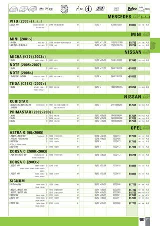 Valeo Engine Cooling 2012 2013 catalogue 955486