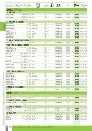 Valeo Engine Cooling 2012 2013 catalogue 955486