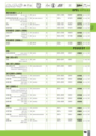 Valeo Engine Cooling 2012 2013 catalogue 955486