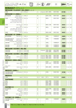 Valeo Engine Cooling 2012 2013 catalogue 955486