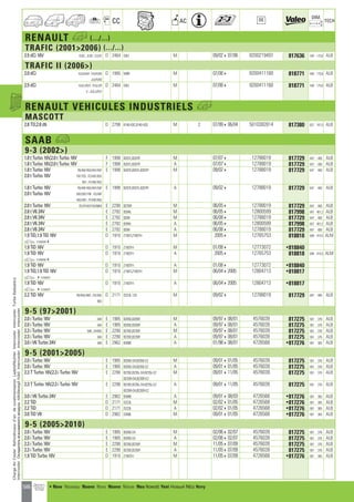 Valeo Engine Cooling 2012 2013 catalogue 955486