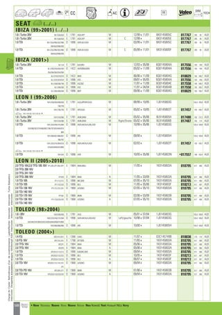 Valeo Engine Cooling 2012 2013 catalogue 955486