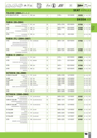 Valeo Engine Cooling 2012 2013 catalogue 955486