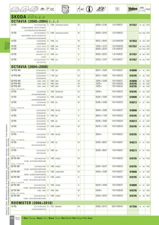 Valeo Engine Cooling 2012 2013 catalogue 955486