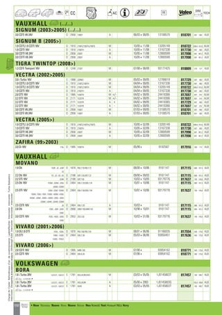 Valeo Engine Cooling 2012 2013 catalogue 955486