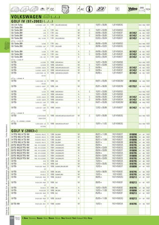 Valeo Engine Cooling 2012 2013 catalogue 955486