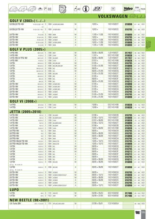 Valeo Engine Cooling 2012 2013 catalogue 955486