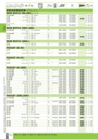Valeo Engine Cooling 2012 2013 catalogue 955486