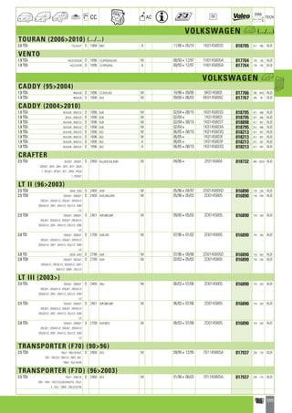 Valeo Engine Cooling 2012 2013 catalogue 955486