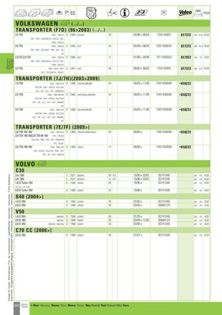 Valeo Engine Cooling 2012 2013 catalogue 955486