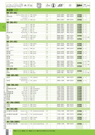 Valeo Engine Cooling 2012 2013 catalogue 955486