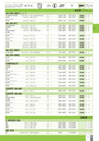 Valeo Engine Cooling 2012 2013 catalogue 955486