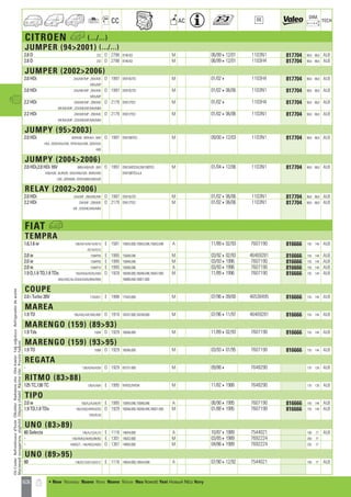Valeo Engine Cooling 2012 2013 catalogue 955486