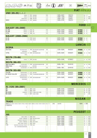 Valeo Engine Cooling 2012 2013 catalogue 955486