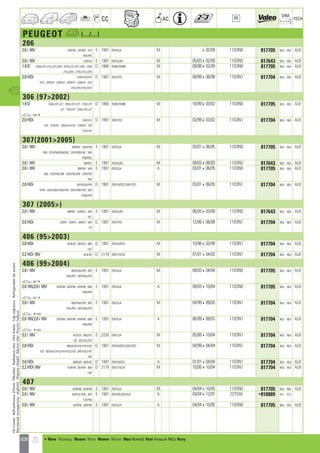 Valeo Engine Cooling 2012 2013 catalogue 955486