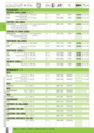 Valeo Engine Cooling 2012 2013 catalogue 955486