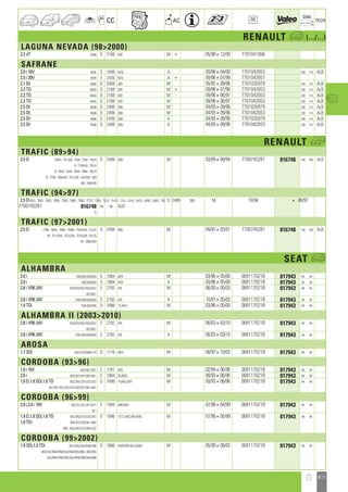 Valeo Engine Cooling 2012 2013 catalogue 955486