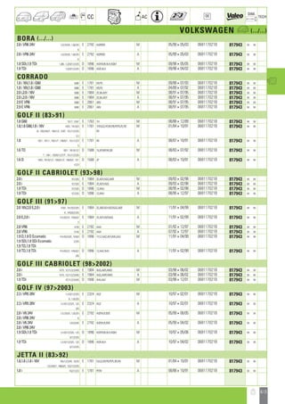 Valeo Engine Cooling 2012 2013 catalogue 955486