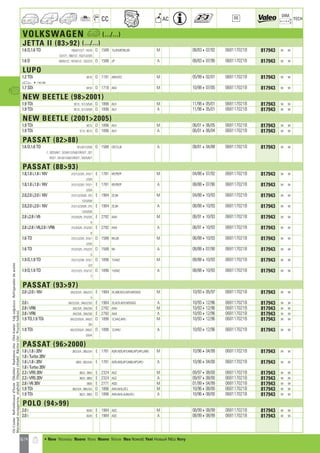 Valeo Engine Cooling 2012 2013 catalogue 955486