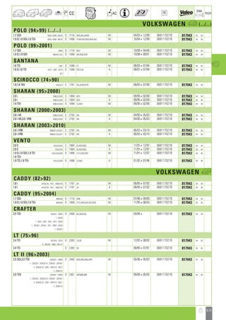 Valeo Engine Cooling 2012 2013 catalogue 955486
