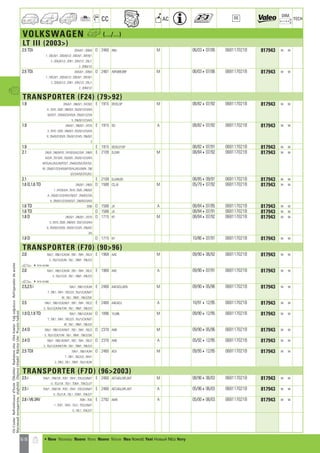 Valeo Engine Cooling 2012 2013 catalogue 955486