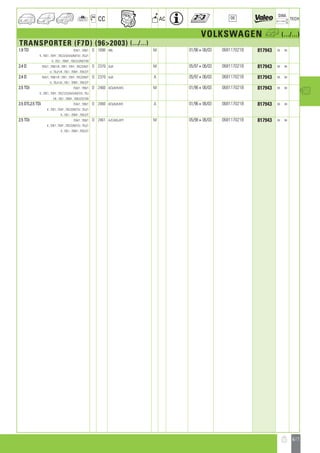 Valeo Engine Cooling 2012 2013 catalogue 955486