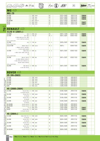Valeo Engine Cooling 2012 2013 catalogue 955486