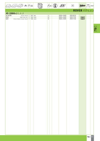 Valeo Engine Cooling 2012 2013 catalogue 955486