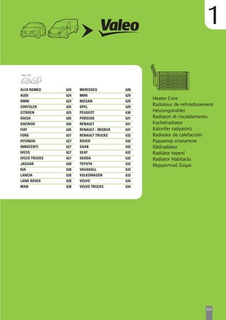 Valeo Engine Cooling 2012 2013 catalogue 955486