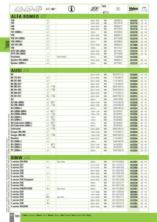 Valeo Engine Cooling 2012 2013 catalogue 955486