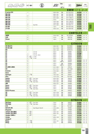 Valeo Engine Cooling 2012 2013 catalogue 955486