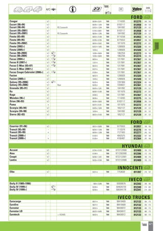 Valeo Engine Cooling 2012 2013 catalogue 955486