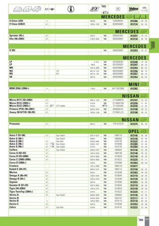 Valeo Engine Cooling 2012 2013 catalogue 955486