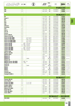 Valeo Engine Cooling 2012 2013 catalogue 955486