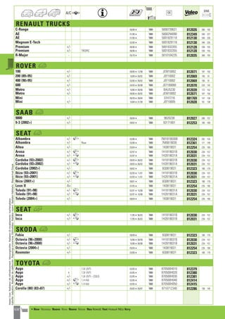 Valeo Engine Cooling 2012 2013 catalogue 955486