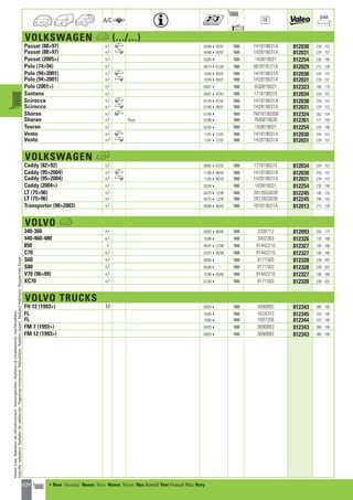 Valeo Engine Cooling 2012 2013 catalogue 955486