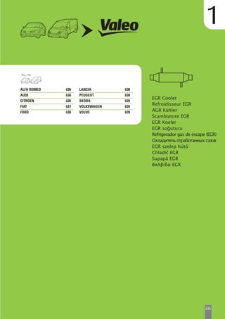 Valeo Engine Cooling 2012 2013 catalogue 955486